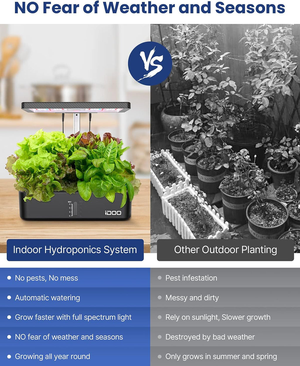 iDOO Hydroponics Growing System Kit 12Pods, Christmas Gifts for Women Mom, Herb Garden Indoor with LED Grow Light for
