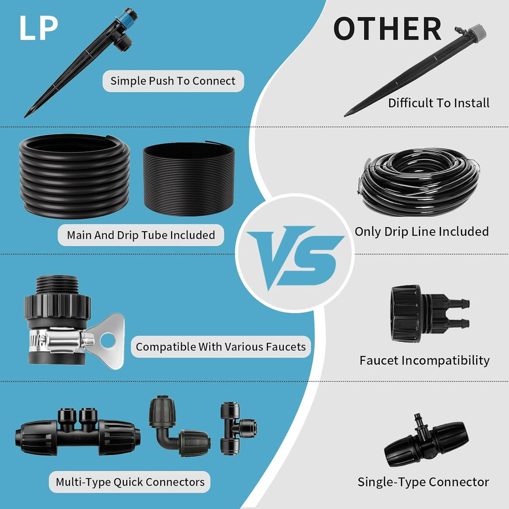 LP 240FT Drip Irrigation System Kit, Garden Watering Misting System - 40FT 1/2" Main Tube & 200FT 1/4" Distribution