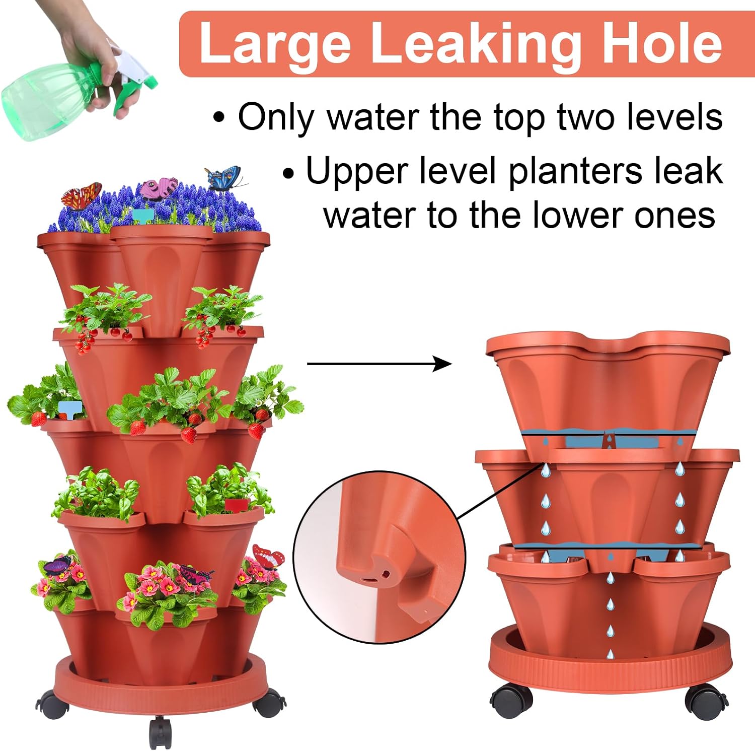 DUNCHATY Stackable Planters 6 Tier Vertical Garden Planting Tower Planters Strawberry, Herb, Flower, and Vegetable