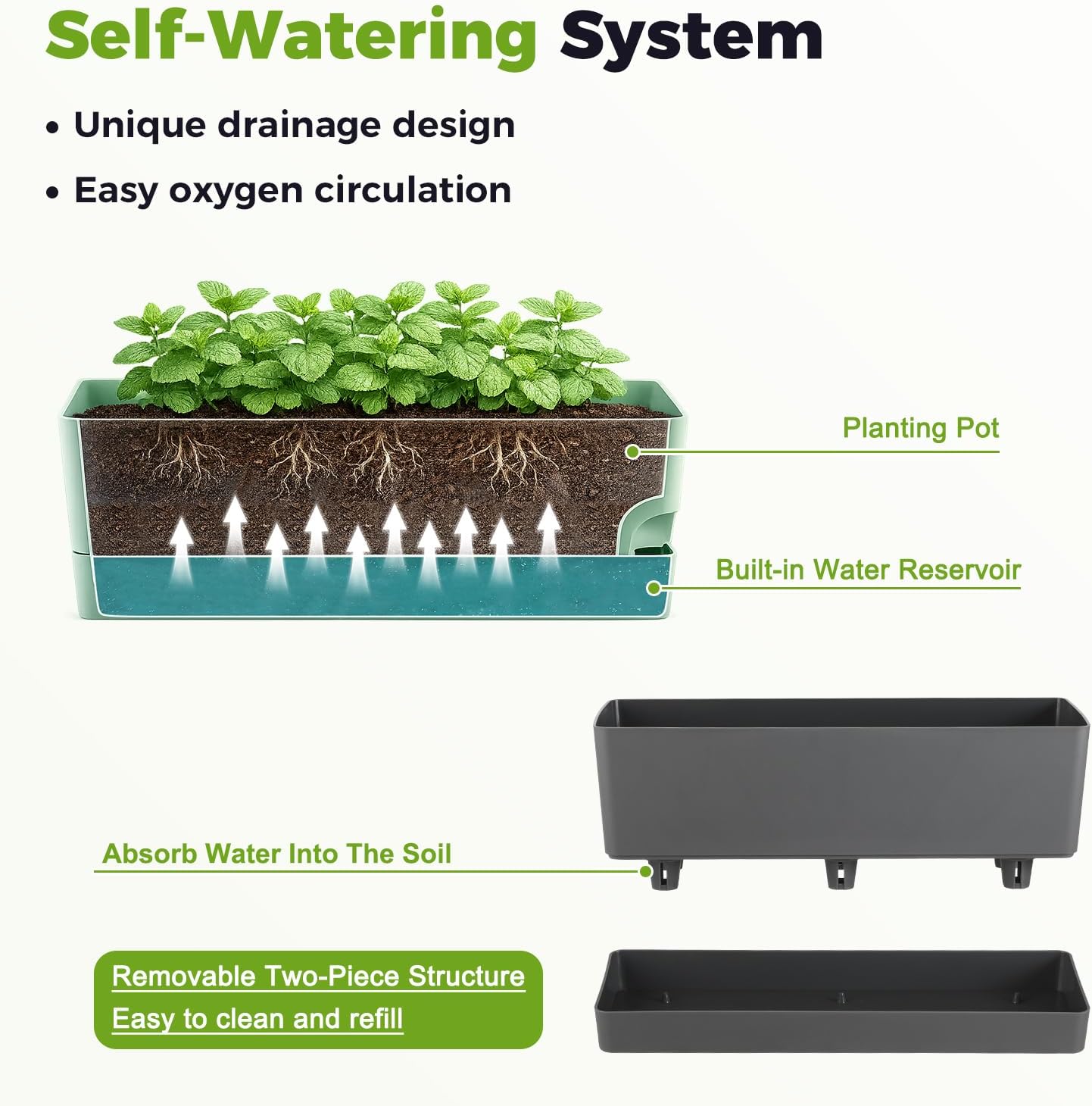 2 Pack Rectangle Self Watering Pots for Indoor Plants 17 Inches Window Boxes Planters Rectangular Flower Pots Herb