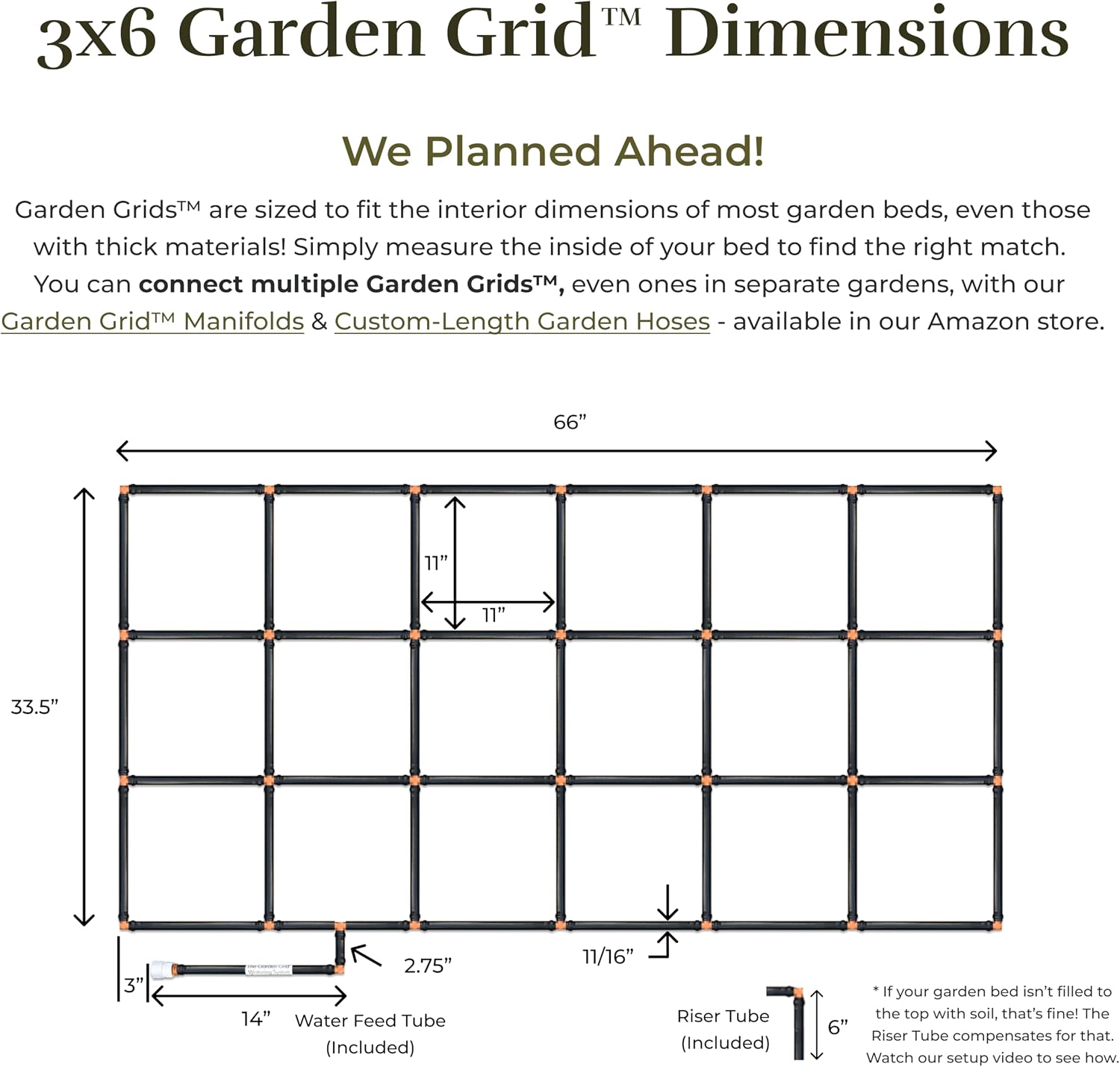 Garden Grid 3x6 | Raised Bed Watering System | Prebuilt Irrigation | 2-Min Setup Raised Garden Bed Watering System;