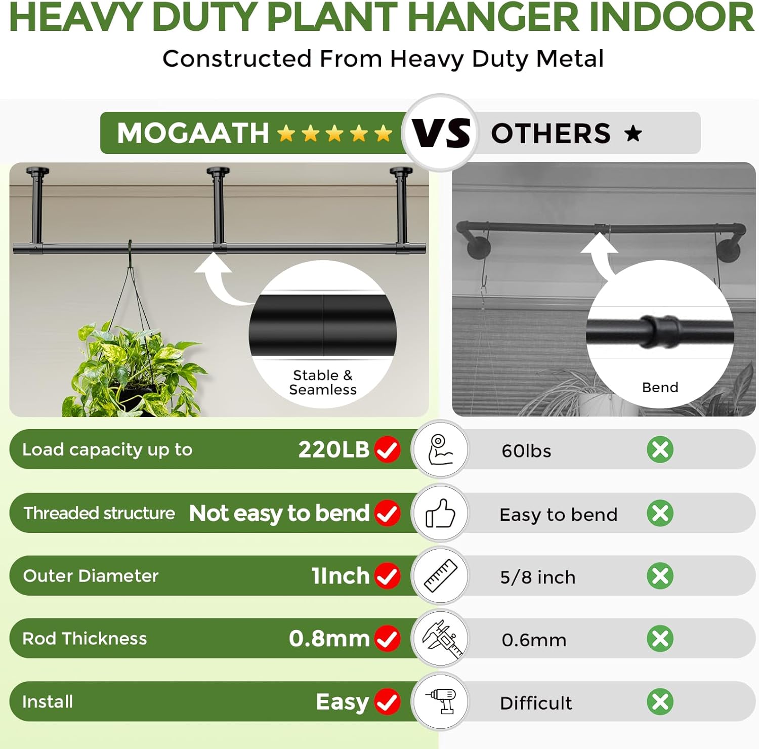 Window Plant Hanger Indoor, 80 Inch Heavy Duty Plant Hanging Rod | 1 Inch Metal Durable Hanging Plant Holder with Round