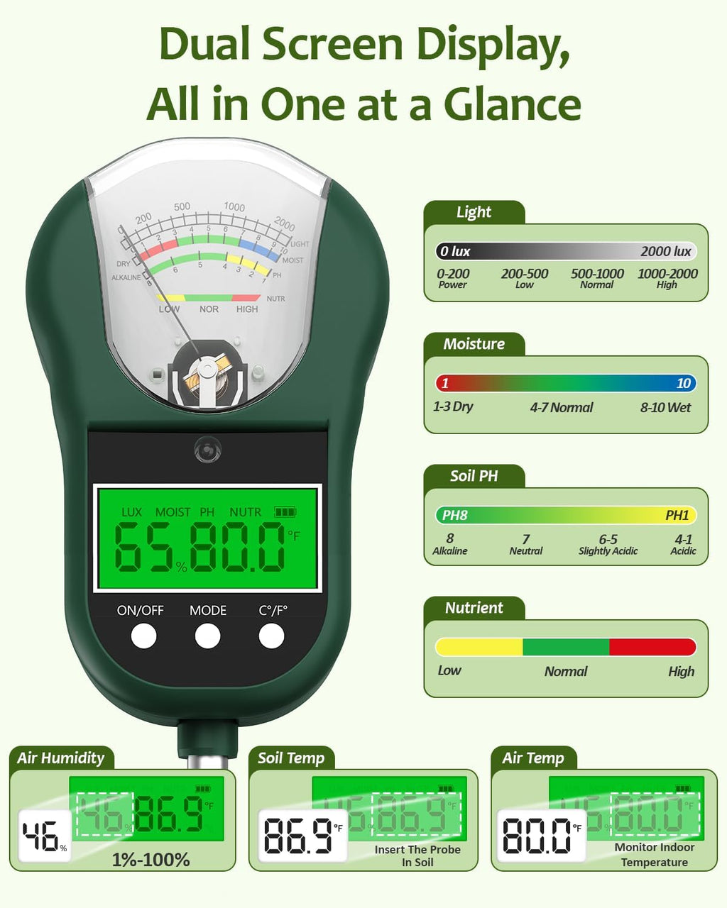 7-in-1 Soil Test Kit, Soil Moisture Meter/pH Meter/Light Intensity/Fertility/Air & Soil Hygrometer Temperature with