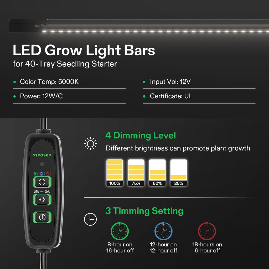 VIVOSUN 1-Pack Seed Starter Kit, 40-Cell Tray, LED Lights and Heat Mat | 10"x20.75" Seedling Heating Mat, 3.6" Higher