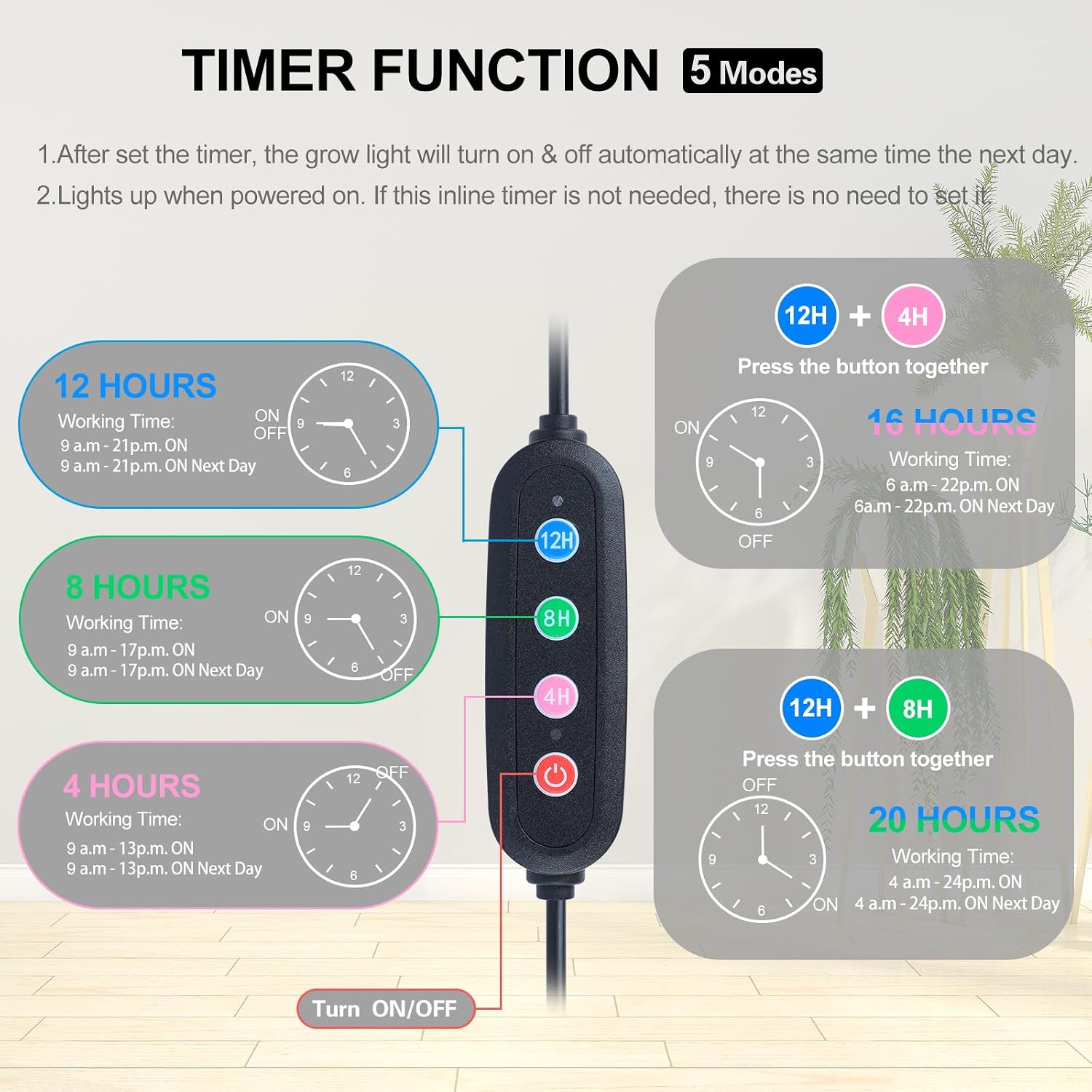 Tabletop Grow Lights for Indoor Plants 25 Watt, Bright Natural Sunlight Full Spectrum Plant Growing Lamps for