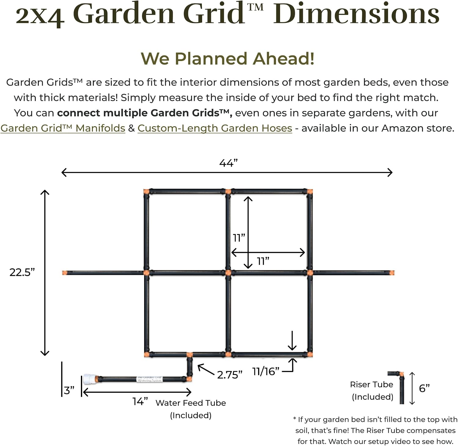 Garden Grid 2x4 | Irrigation System for Garden Beds | Prebuilt, Cornerless | Pre-Assembled 1-Min Setup, Raised Bed