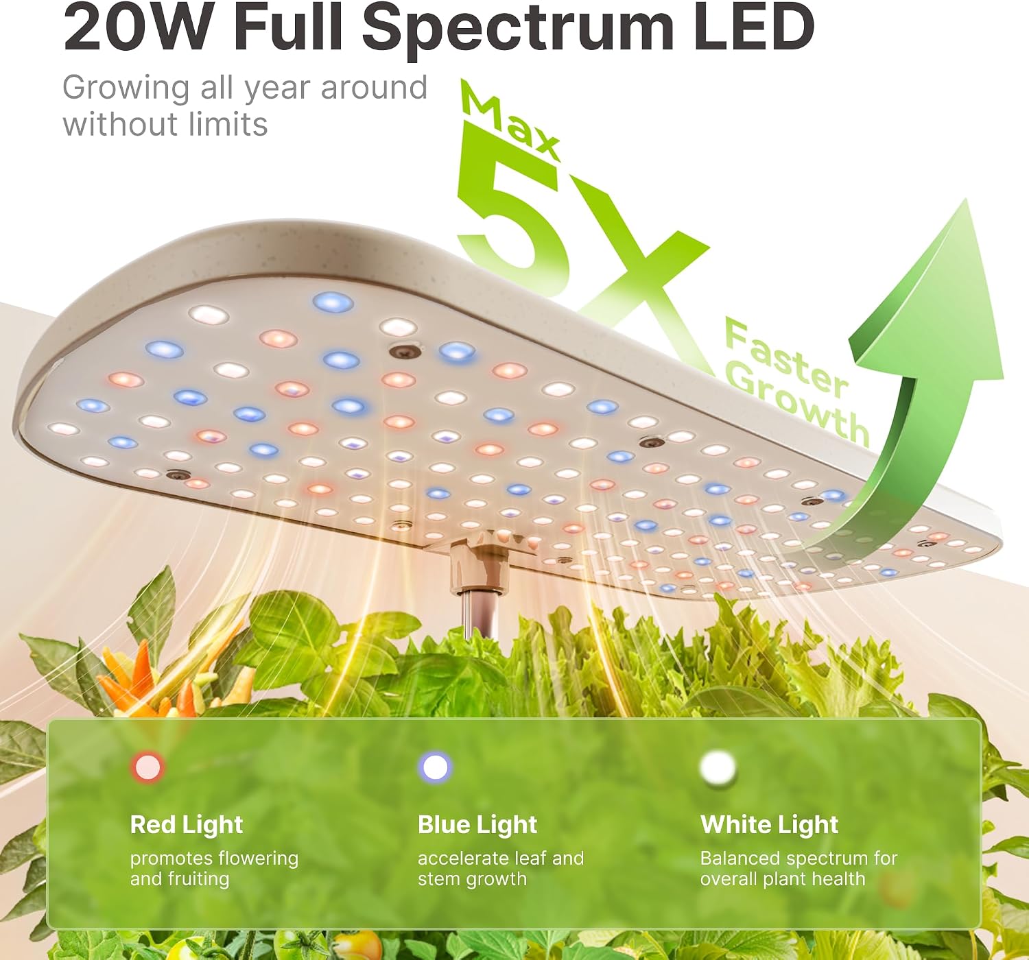 Hydroponics Growing System, 12 Pods, 12.4 in Adjustable Height | Indoor herb Garden with 20W LED Grow Light, Visible