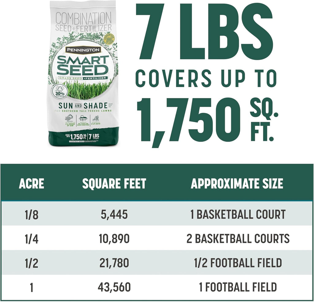 Pennington Smart Seed Sun & Shade Mix South, Tall Fescue Grass Seeds for Lawn, 4/7 lb