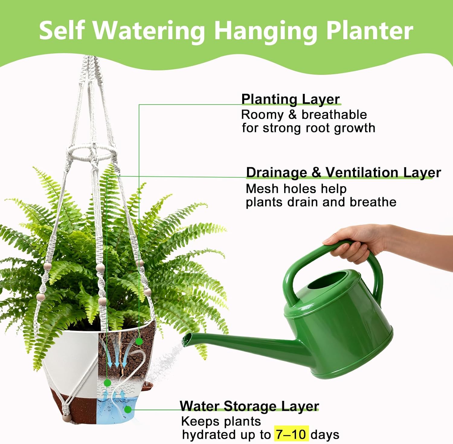 2 Pack Self Watering Hanging Planters with Grow Light for Indoor Plants | 10 Brightness, 3 Light Modes, 3/9/12H Timer