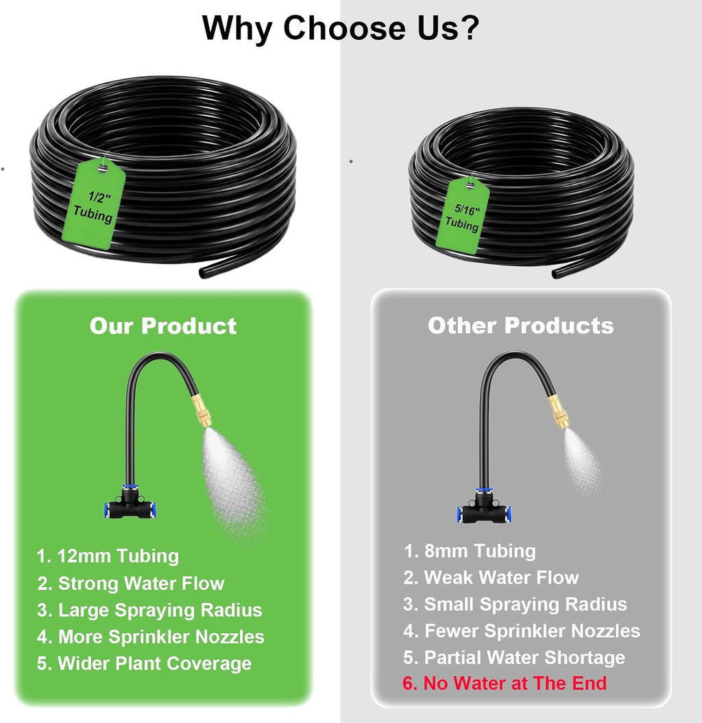 65FT 360° Adjustable Drip Irrigation System for Garden | 1/2'' Irrigation Tubing with 20 Nozzles, Automatic Watering