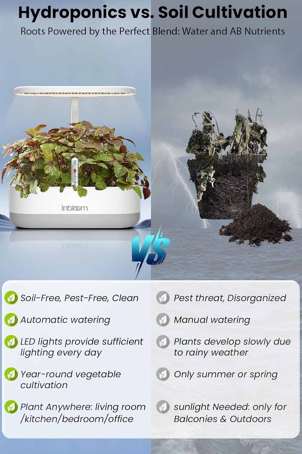 inBloom 12 Pods Hydroponics Growing System Indoor Garden with LED Grow Light and Pod Kit, Plants Germination Kit with