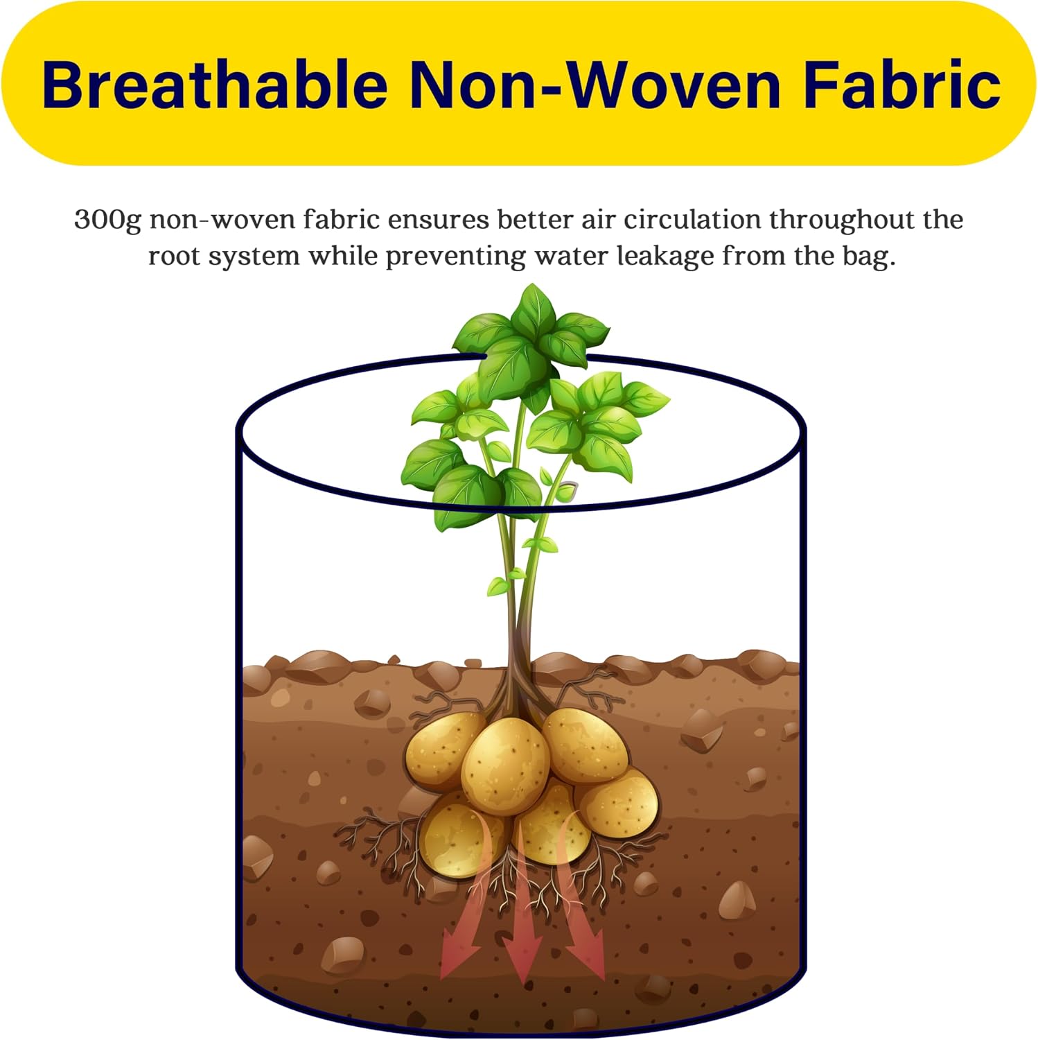 iPower 10-Pack 7-Gallon Potato Grow Bags Thickened Non-Woven Aeration Fabric Container Planter Pots with Handle, Access