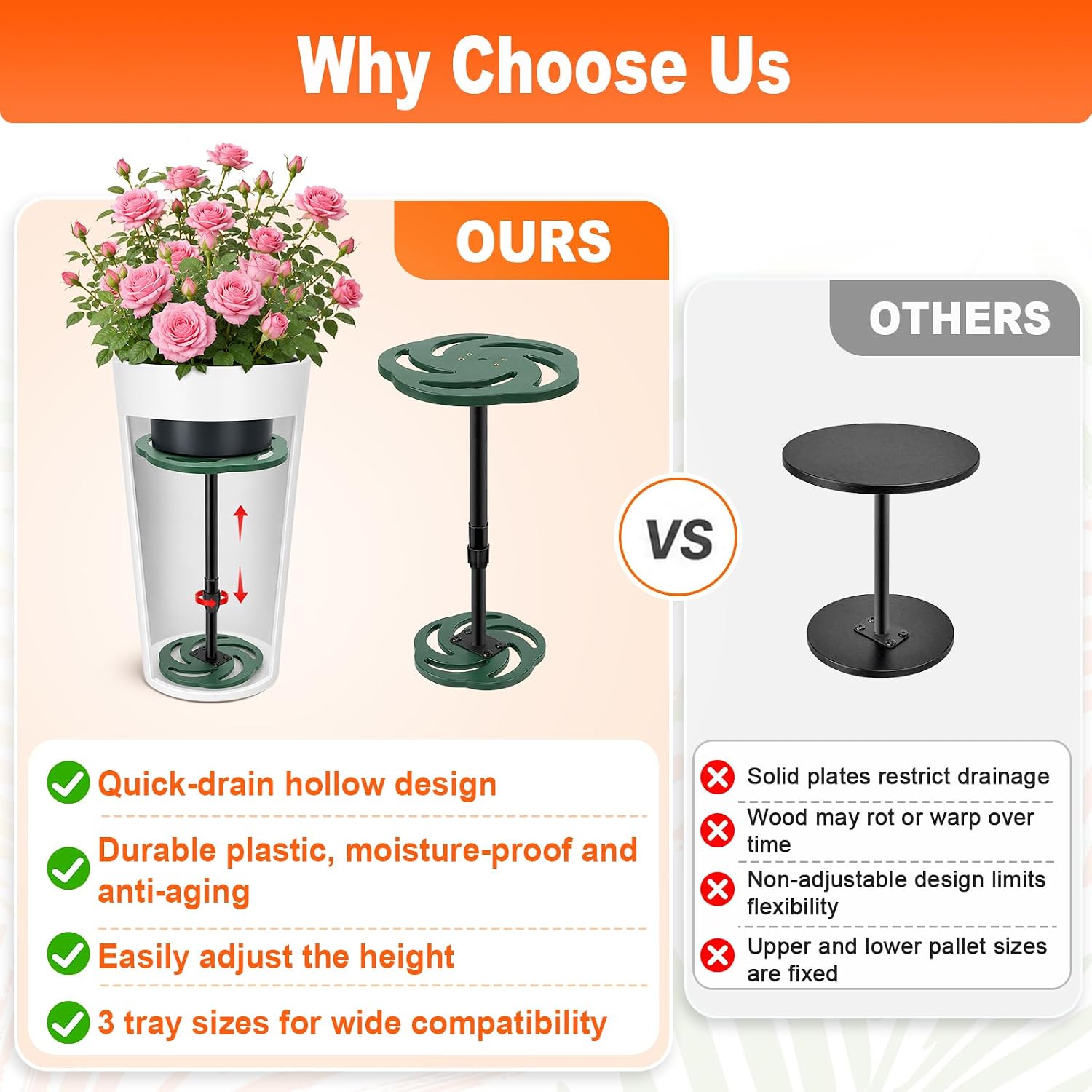 2 Pack Plant Risers for Inside Pots, 12-21" Rise Plastic Planter Inserts | Adjustable Height Planter Inserts for Large