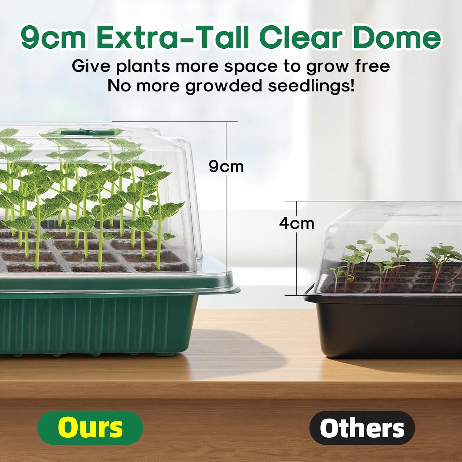 Seed Starter Tray with Grow Light, Humidity Dome, 2 Pack 80 Cells | Seedling Tray Kit with Vented Dome & Drainage