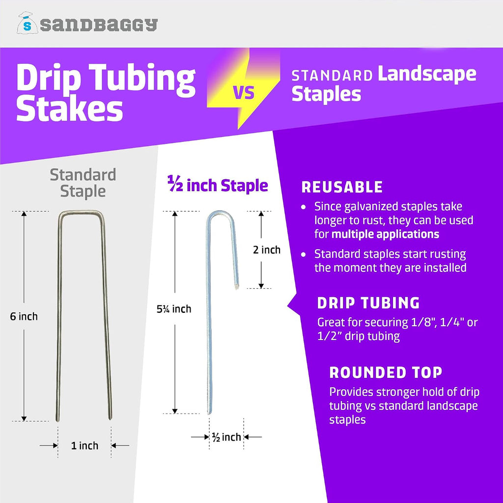 Sandbaggy Drip Tubing Stakes, 200 Pack 5 Inch 14 Gauge Galvanized Steel Drip Irrigation Stakes, Garden Stakes and