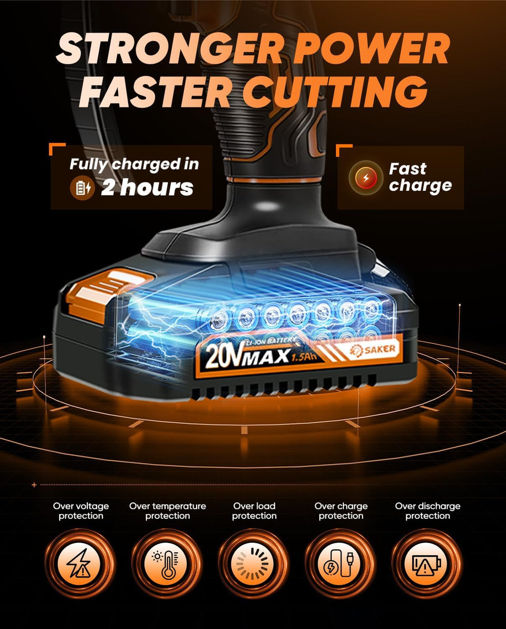 Saker Mini Chainsaw Cordless with 2 Batteries Orange | Portable Electric Chainsaws Cordless,Handheld Chain Saw Pruning