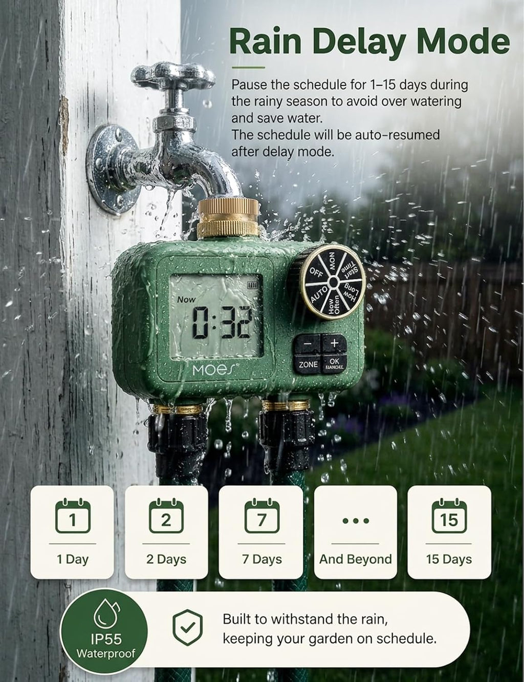 MOES 2-Zone Water Timer for Garden Lawn Hose, Brass 3/4 Inlet & Outlets | Independent Dual-Outlet Sprinkler Timer