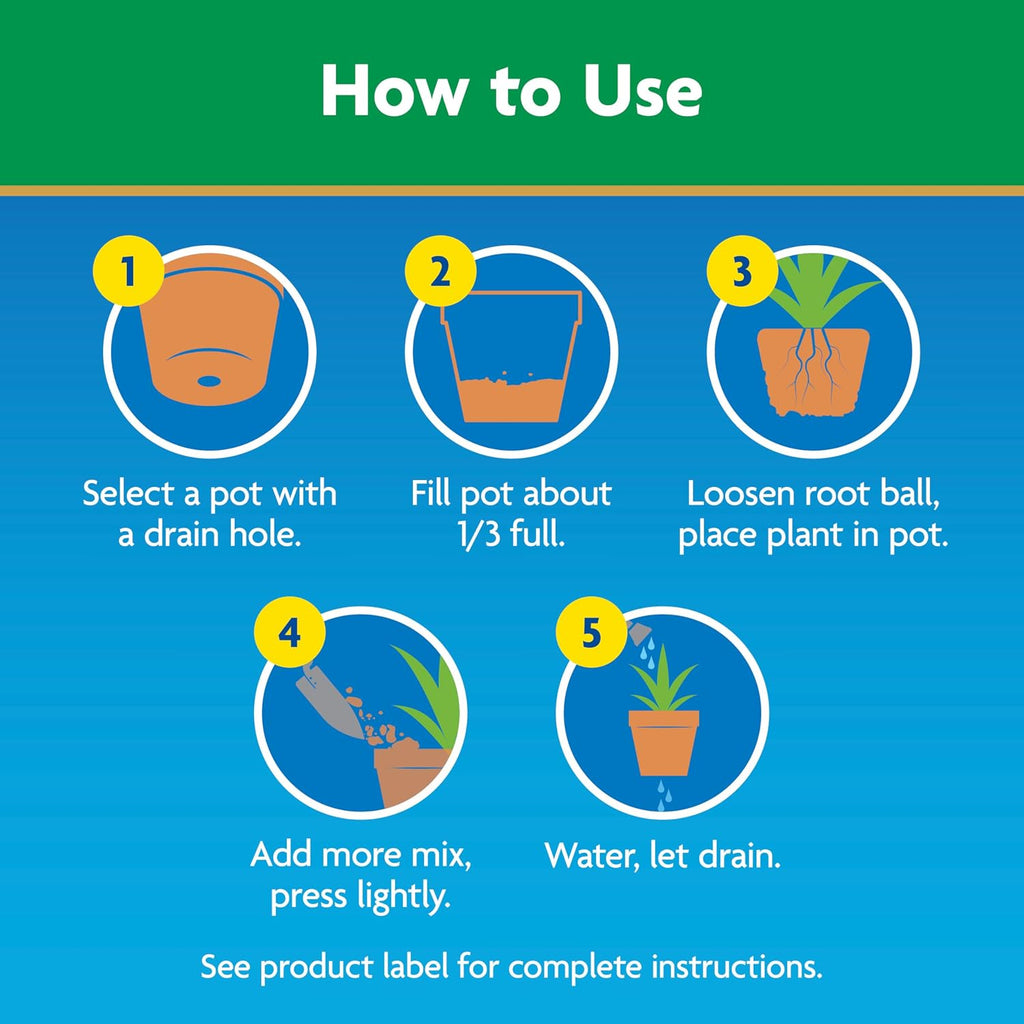Gro Moisture Control Potting Mix, 16 qt. (2-Pack) | Plant Soil For Container Plants, Protects against Over- and