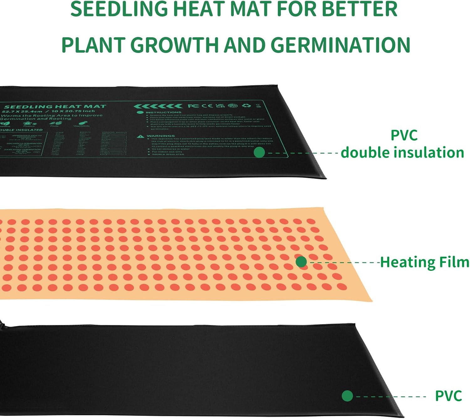 Seedling Heat Mat 6 Pack Durable Waterproof Plant Heating Pad 10"x 20.75" for Germination, Indoor Gardening, Greenhouse