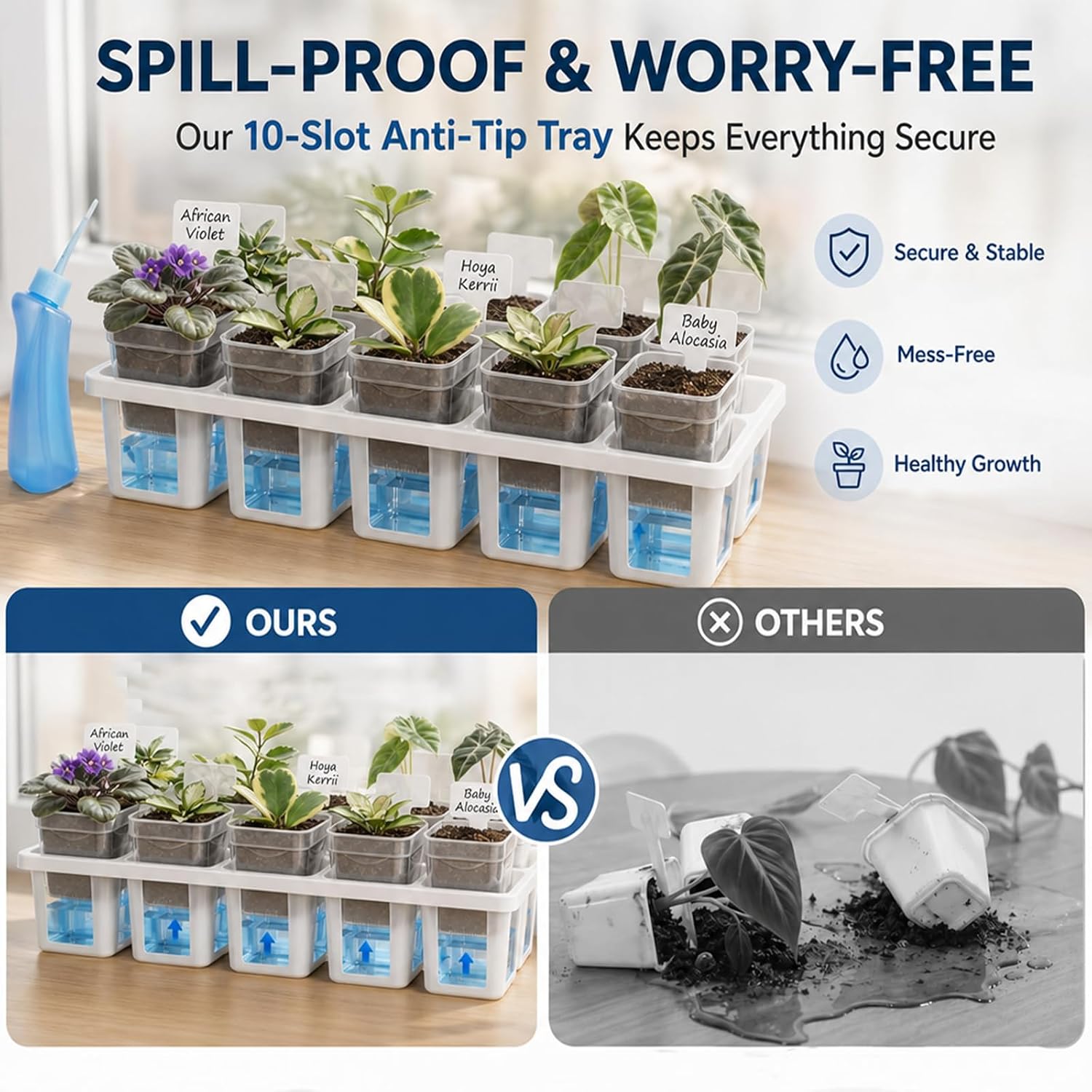 10 Pack 2.5" Self Watering Pots for Indoor Plants with Anti-Tip Tray & Reservoir Refill Bottle, Seed Starter Kit for