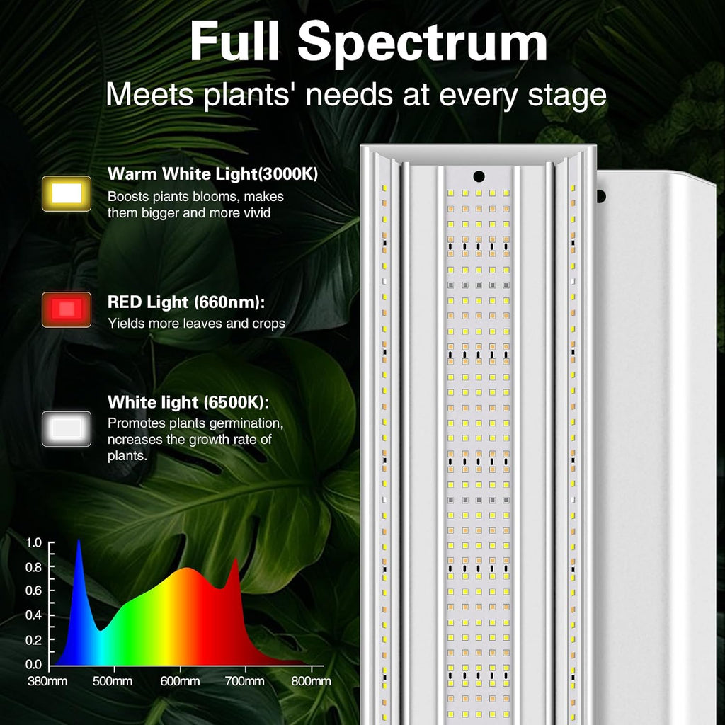 LED Grow Lights for Seed Starting with Stand, 2ft 60W Full Spectrum Seedling Lights Grow Lights for Indoor Plants