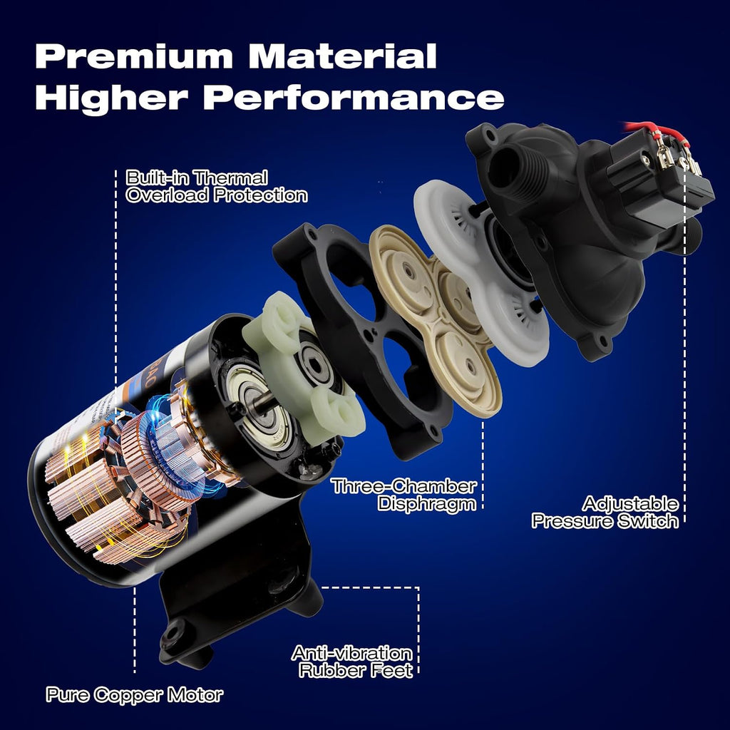 12 Volt Sprayer Pump, Chemical and Corrosion Resistant, 2.5GPM | 60PSI 8 Amps, Soft Wash Pump, Pressure Switch and