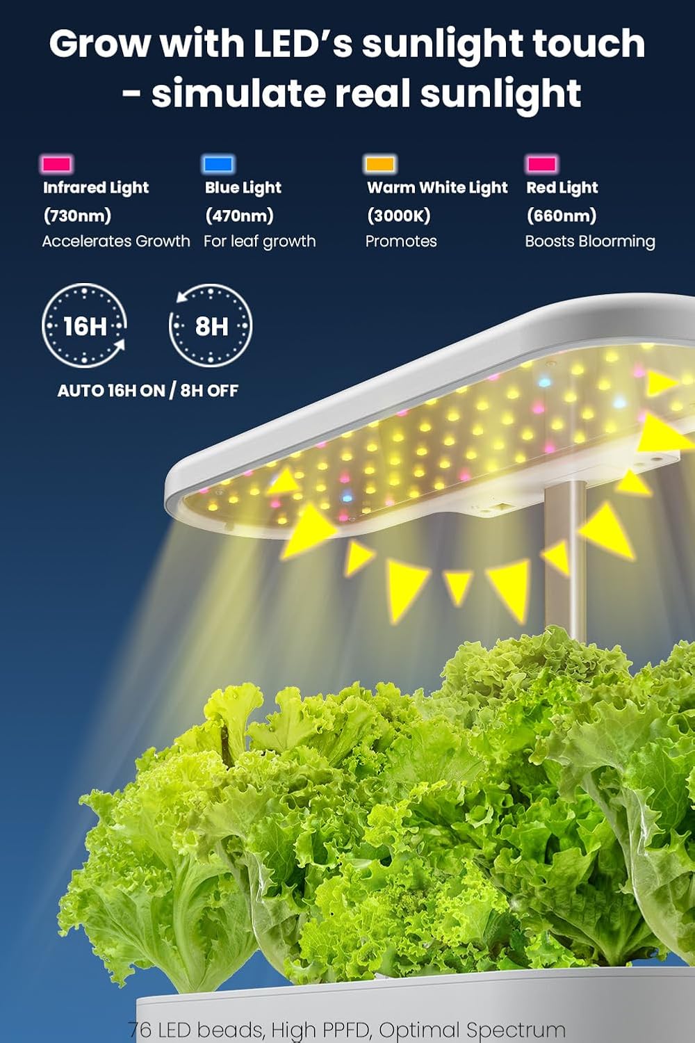 inBloom 12 Pods Hydroponics Growing System Indoor Garden with LED Grow Light and Pod Kit, Plants Germination Kit with