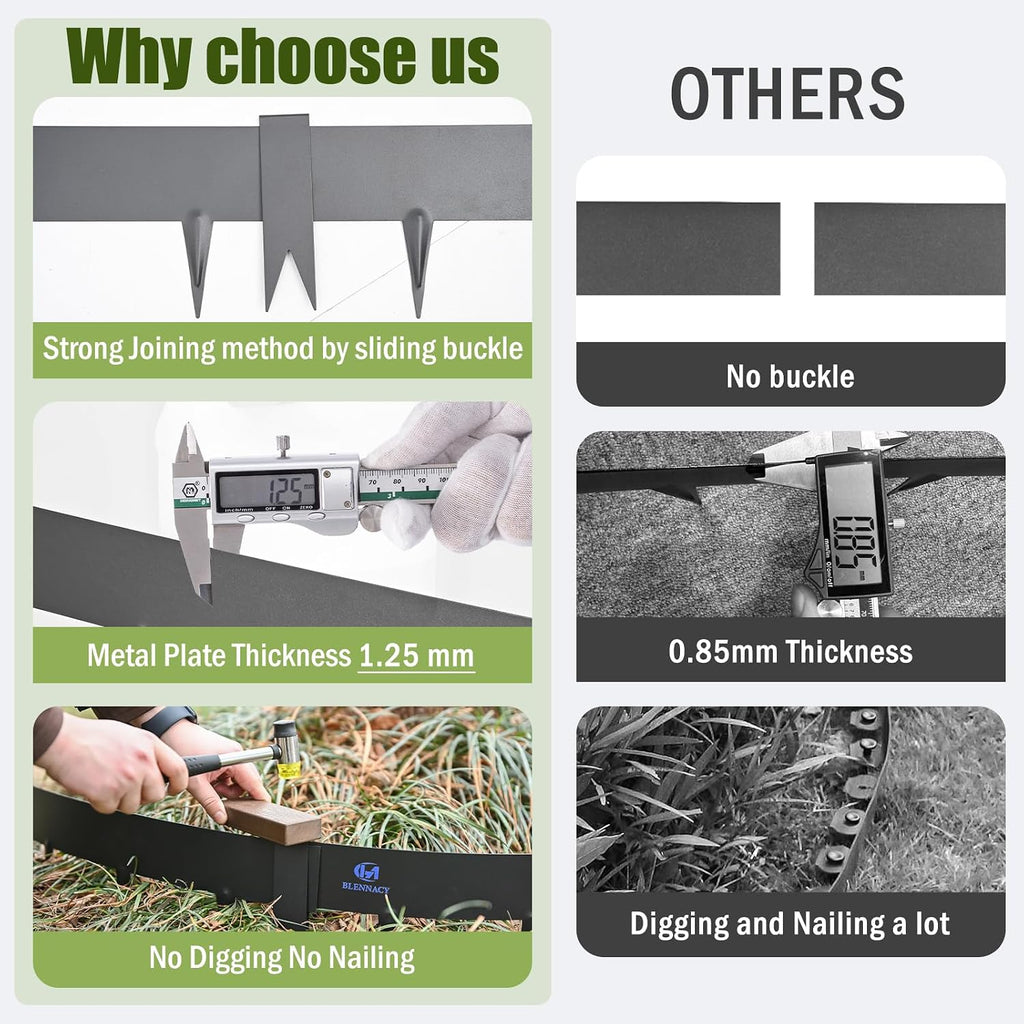 20ft Metal Edging Landscape 6 Pack 8 inch, Decorate Lawn Yard and Fence | Bendable Hammer-in Metal Lawn Edging with