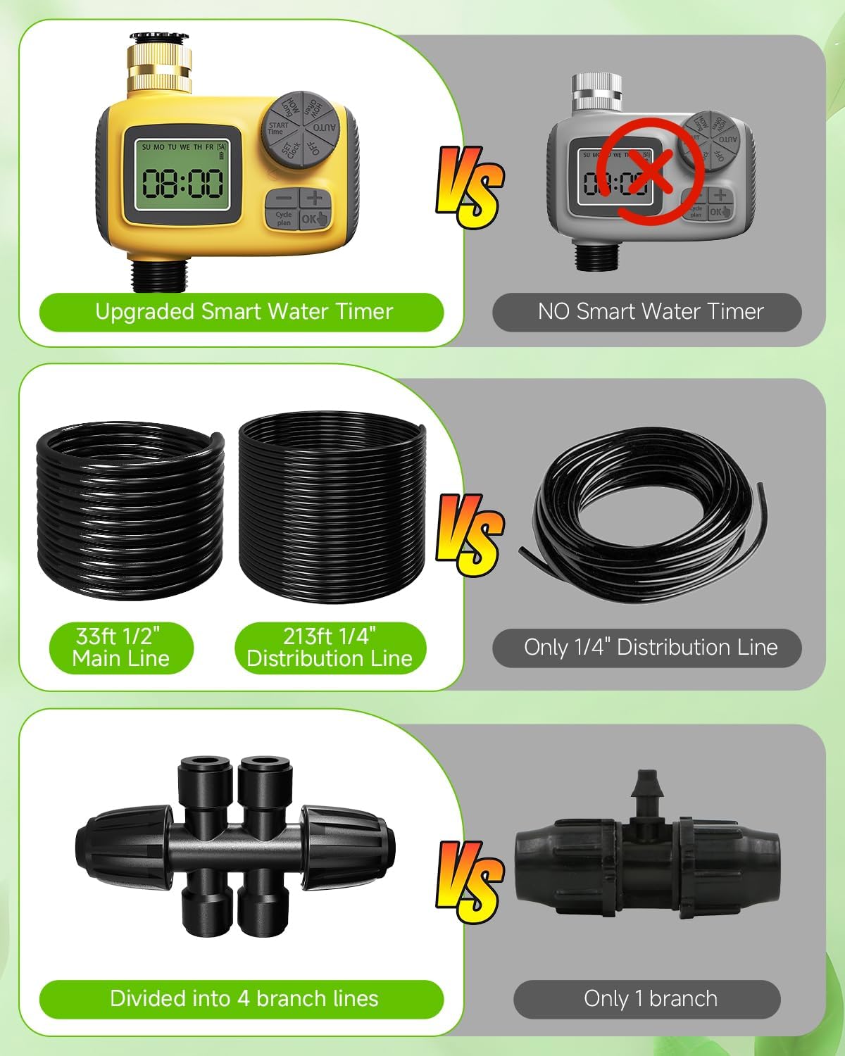 246FT Drip Irrigation System with LCD Timer, Automatic Watering System Kits,1/2 Inch Hose 1/4 Inch Distribution Tubing