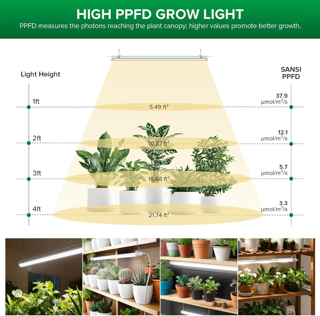 SANSI T8 Grow Lights for Indoor Plants, 25W Remote LED Plant Lights Strip | Full Spectrum Plant Lights for Indoor
