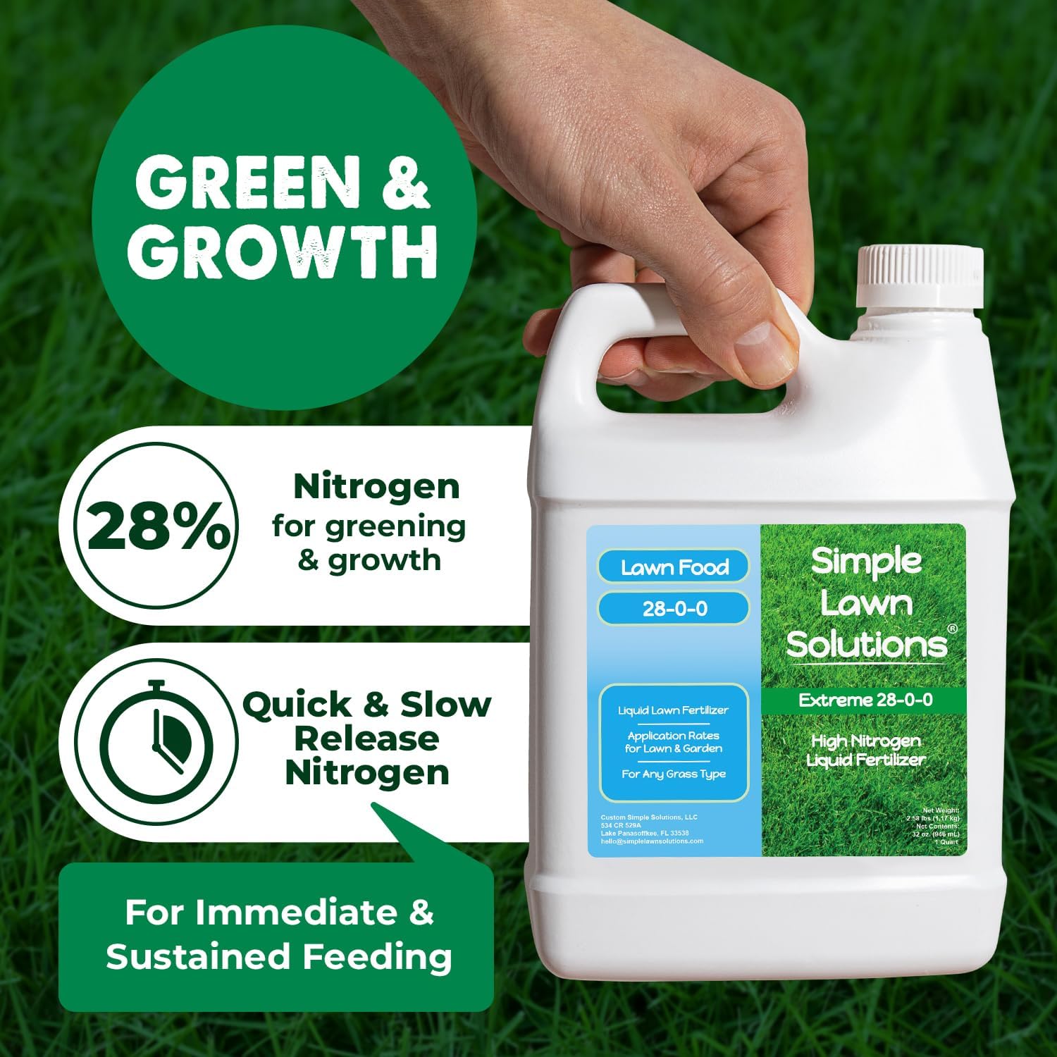 Maximum Green & Growth- High Nitrogen 28-0-0 NPK- Lawn Food Quality Liquid Fertilizer- Spring & Summer- Any Grass Type