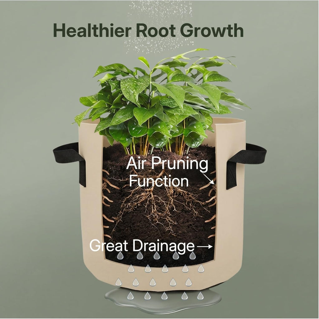 7 Gallon Grow Bags 5-Pack, 300G Thick Fabric Pots, Reinforced Handles | Reflective Heat,Breathable Planting Bags,5