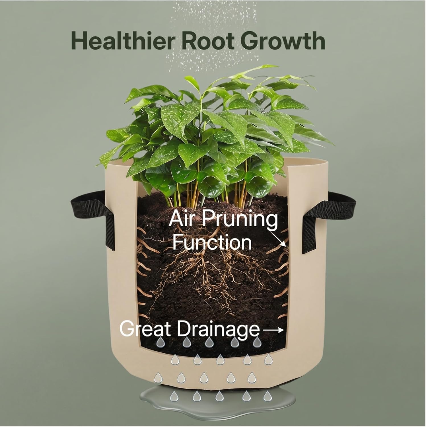 7 Gallon Grow Bags 5-Pack, 300G Thick Fabric Pots, Reinforced Handles | Reflective Heat,Breathable Planting Bags,5