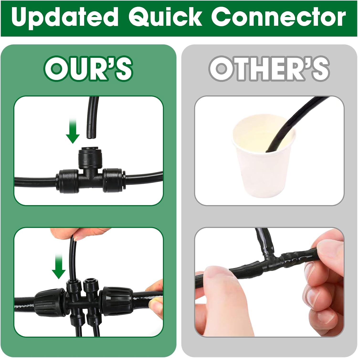 Drip Irrigation Kit, Flantor 190FT Greenhouse Drip Irrigation System Adjustable Garden Watering System with 1/2" & 1/4"