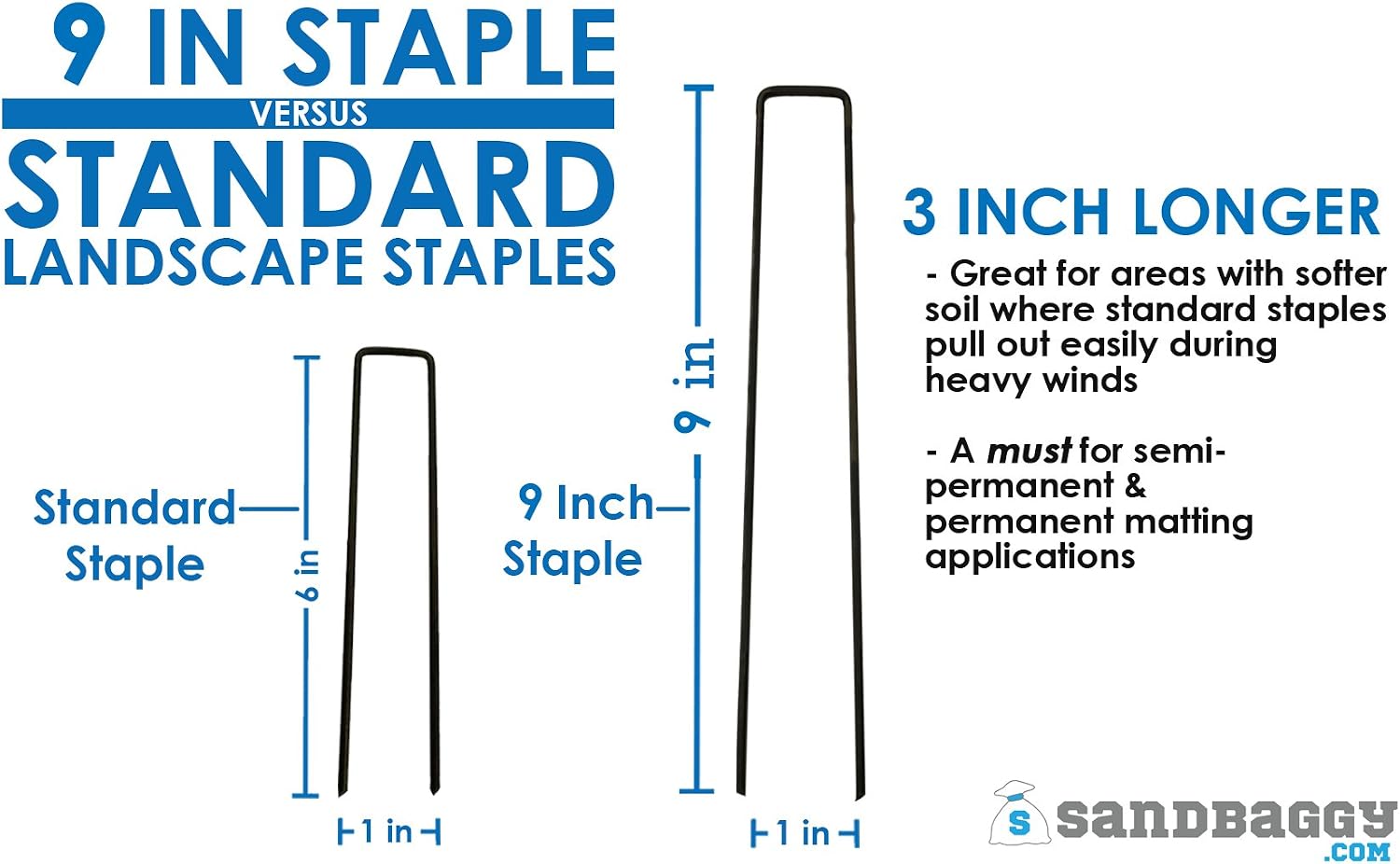 Sandbaggy Landscape Staples 9 Inch Extra Long (11 Gauge) ~ Fabric Pins Garden Lawn Heavy Duty - Fence Anchors - Great