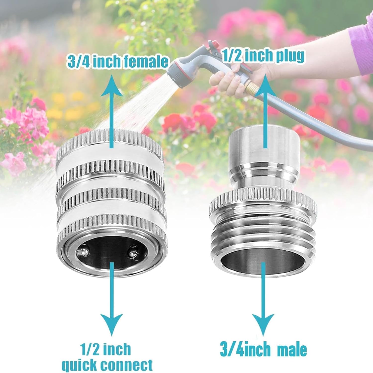 Stainless Steel Garden Hose Quick Connect Fittings Set, 3/4 Inch GHT Quick Release Hose Connector, Heavy-Duty Non-leak