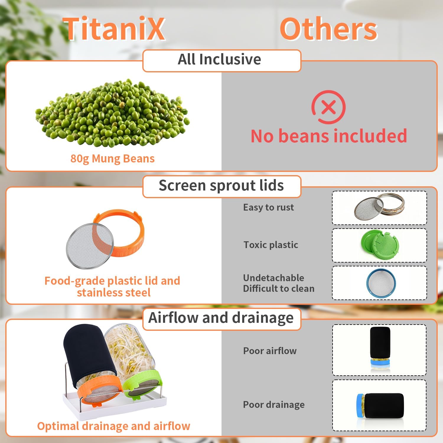 Seed Sprouting Kit with Mung Beans 80g, 2 Large Wide Mouth Mason Jars with Sprout Lids, Blackout Sleeves, Drain Tray