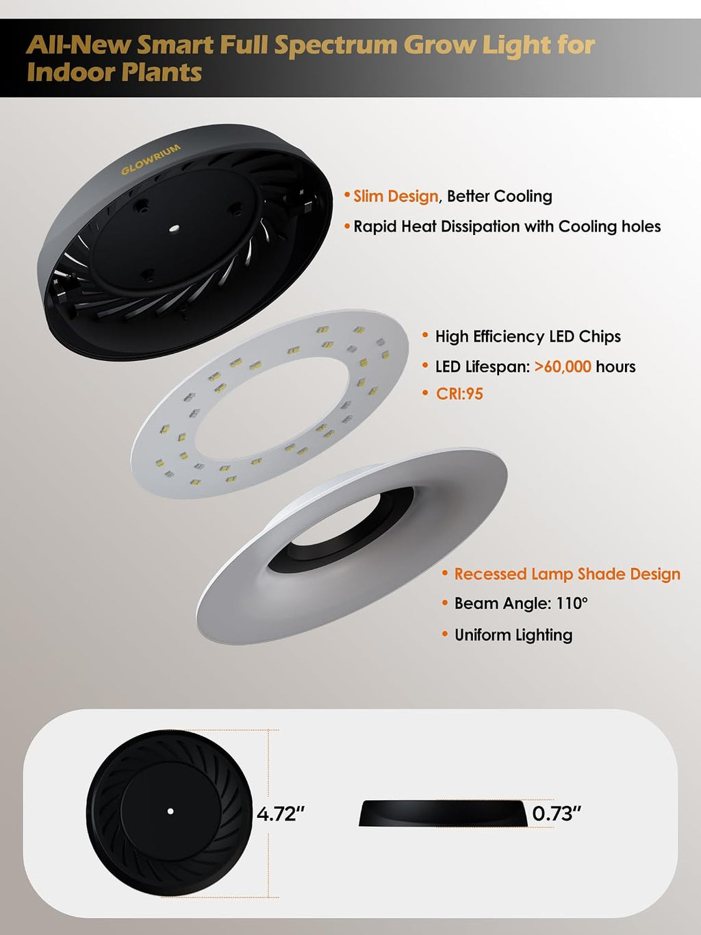 Smart Full Spectrum LED Grow Light for Indoor Plants (Black 2PCS) | 16W LED Grow Lights with Auto Timer, Stepless