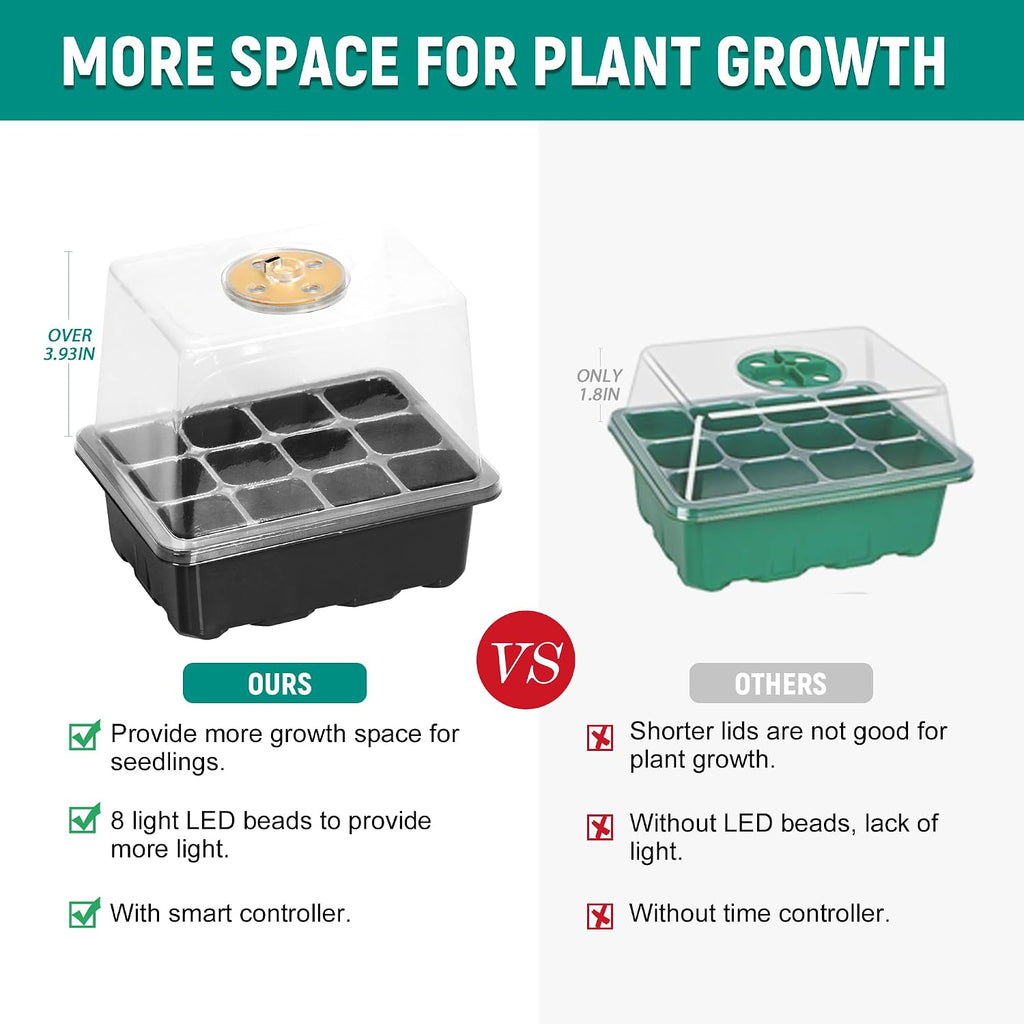 12-Set Seed Starter Tray with Grow Light, Seed Starting Trays Kits with Timing Controller Adjustable Humidity Domes