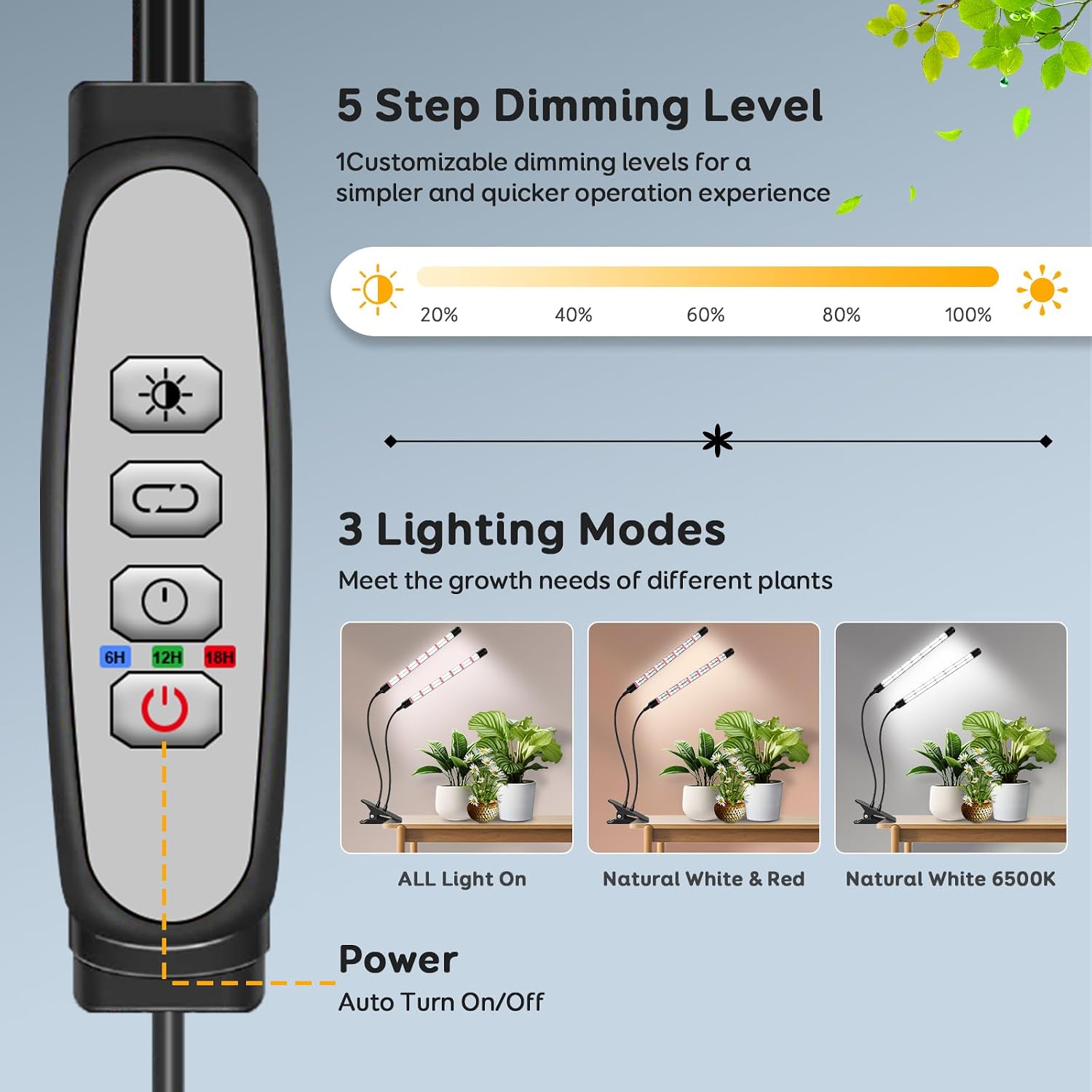 SDOVUERC Full Spectrum 2026 Grow Lights for Indoor Plants, Dual Head Clip Plant Lights with 6/12/18H Timer,3 Light