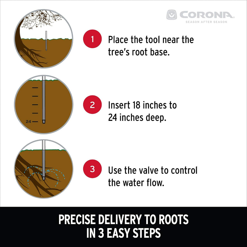 Corona Tools RootIRRIGATOR – Targeted Deep Root Watering Tool for Trees, Shrubs & Garden Plants, Efficient