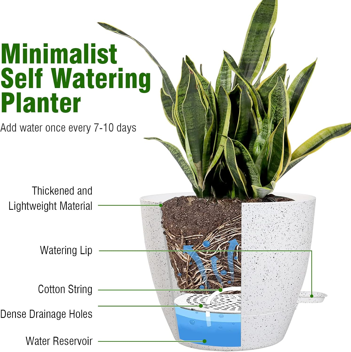 WSMKSZ 12/10/9 inch Large Self Watering Pots, Plant Pots with Mesh Drainage Holes for Indoor Outdoor Garden Plants