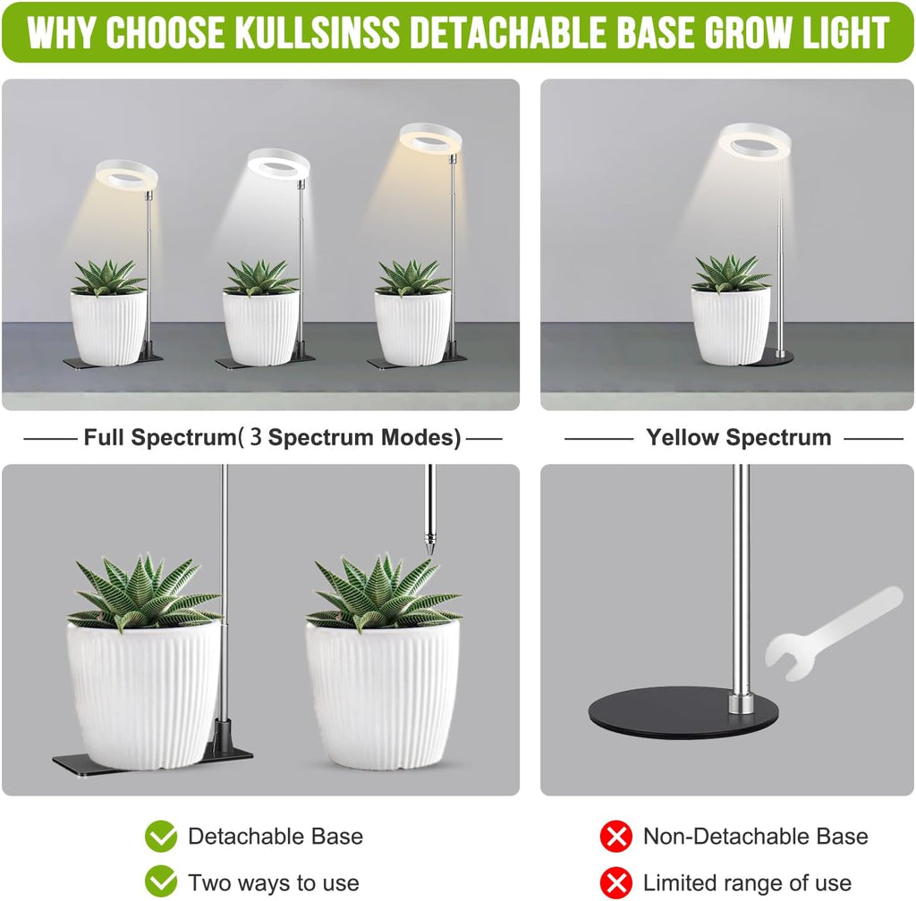 Kullsinss 3.5in Small Grow Lights for Indoor Plants, 48 LEDs Full Spectrum | White Plant Light with Base, Timer &
