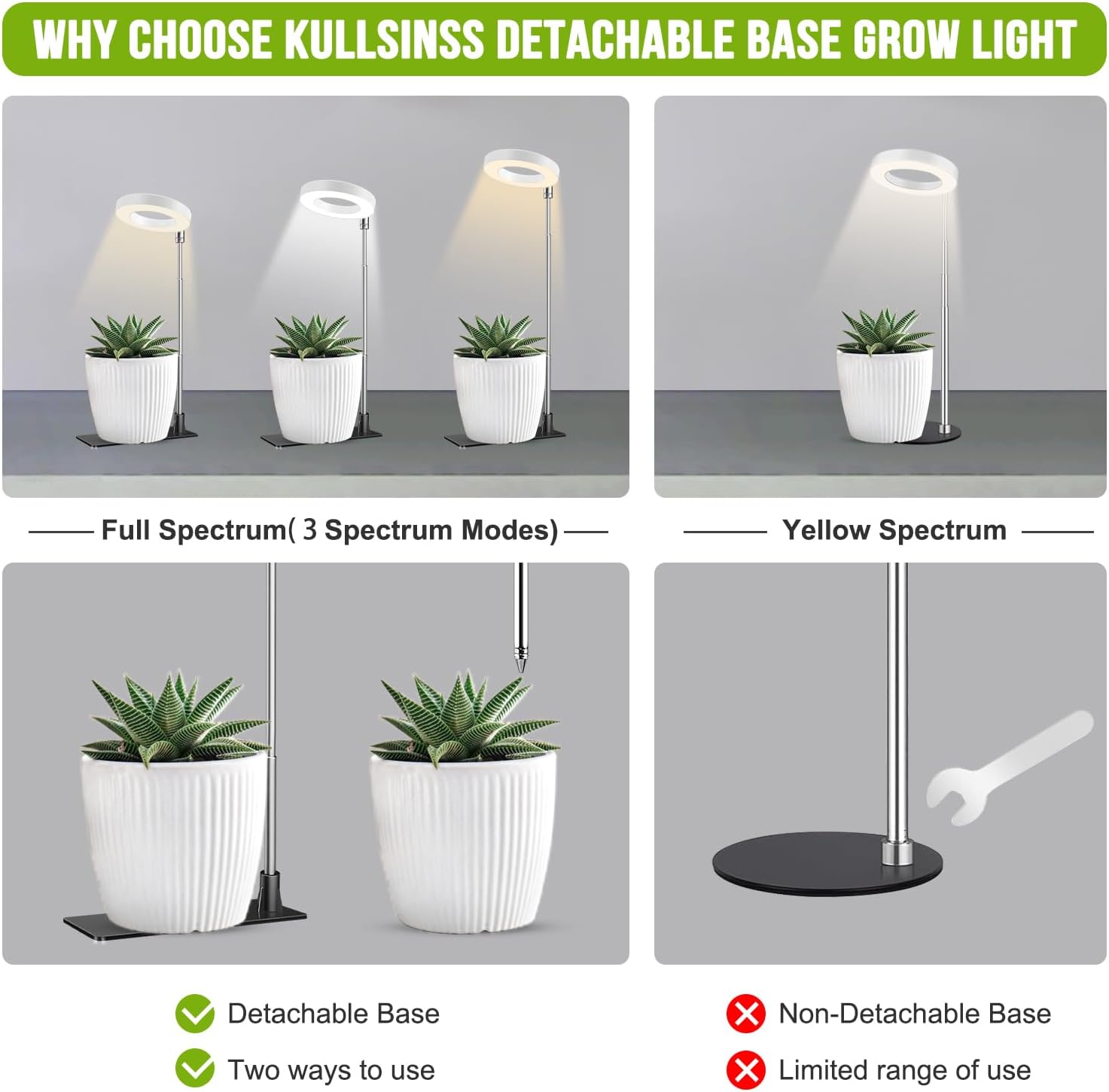 Kullsinss 3.5in Small Grow Lights for Indoor Plants, 48 LEDs Full Spectrum | White Plant Light with Base, Timer &