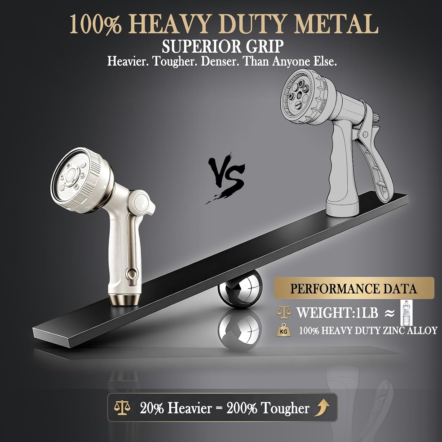 Garden Hose Nozzle Heavy Duty Metal Water Hose Sprayer | Heavy Duty Metal Spray Nozzle With Thumb Control.