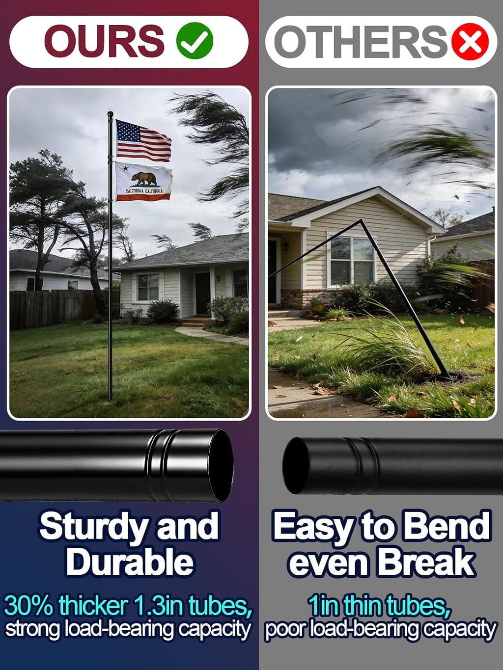Acostop 10ft In-Ground Flag Pole for Outside House, Fits 2 Flags | Windproof Thicken Flag Pole Kit with 5 Sturdy Prongs