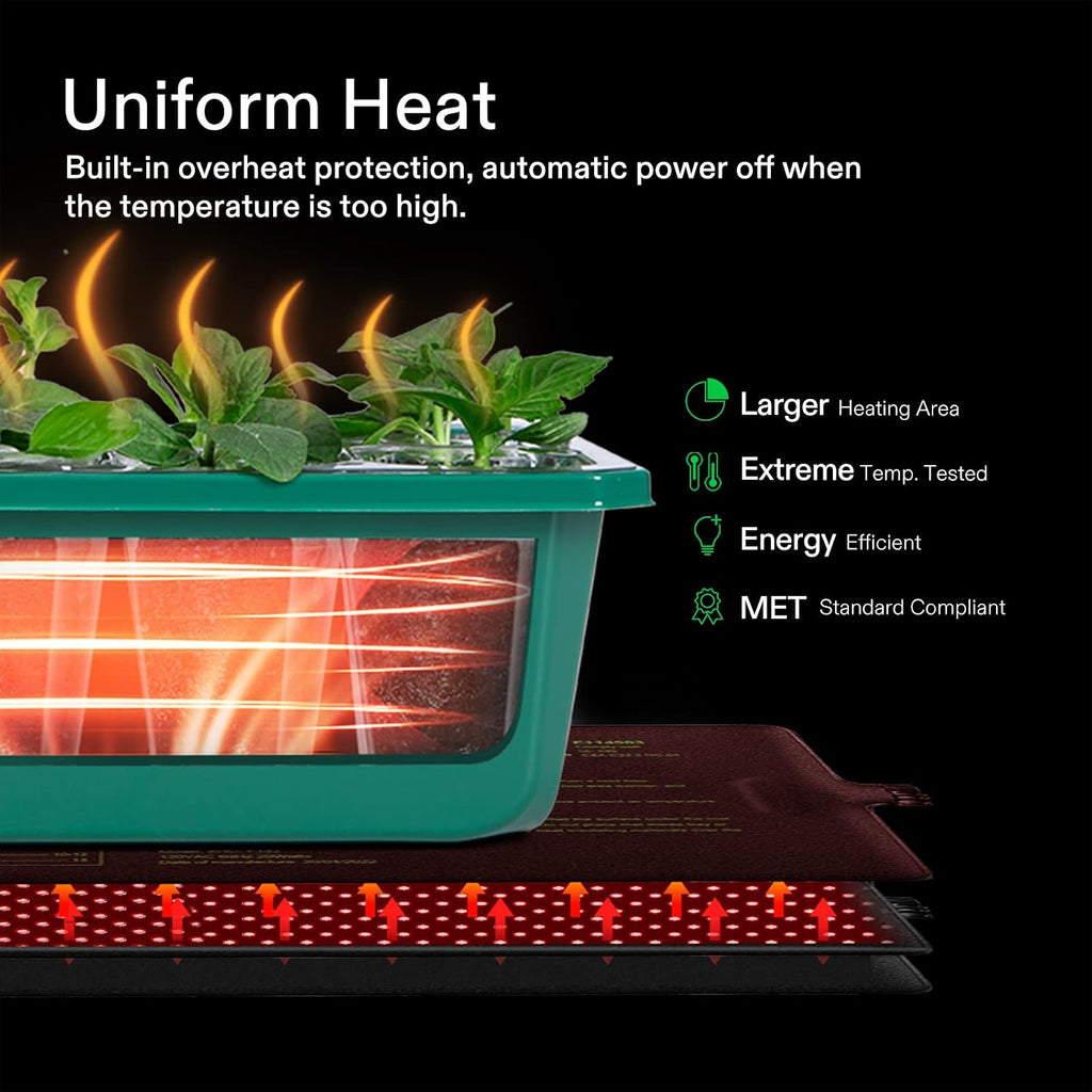 VIVOSUN 2 Pack Durable Waterproof Seedling Heat Mat 10" x 20.75" | UL & MET-Certified Warm Hydroponic Heating Pad for