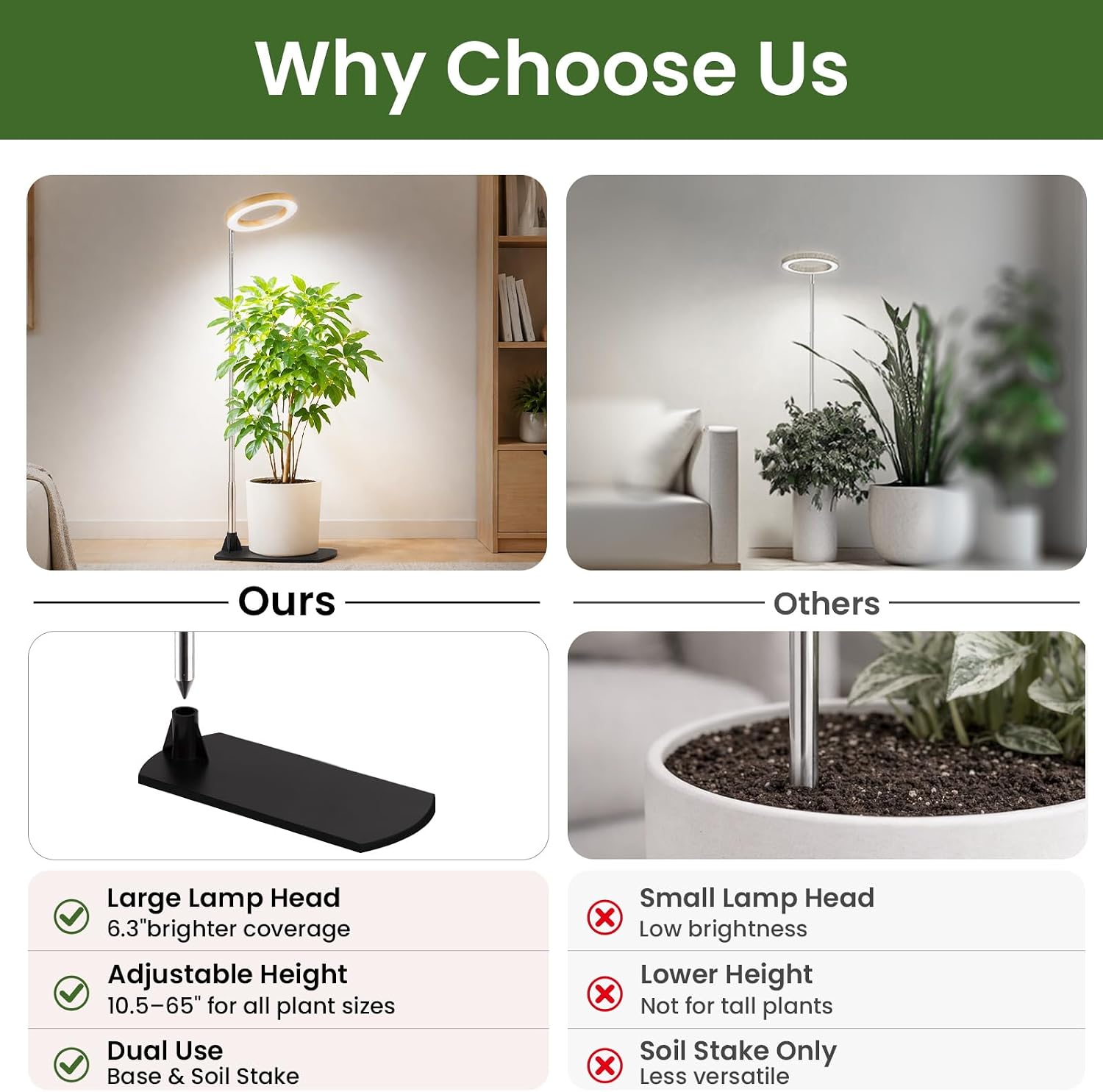 LBW Grow Lights for Indoor Plants, 6.3" Full Spectrum Plant Light with Base | Bamboo Grain, 65" Adjustable for Indoor