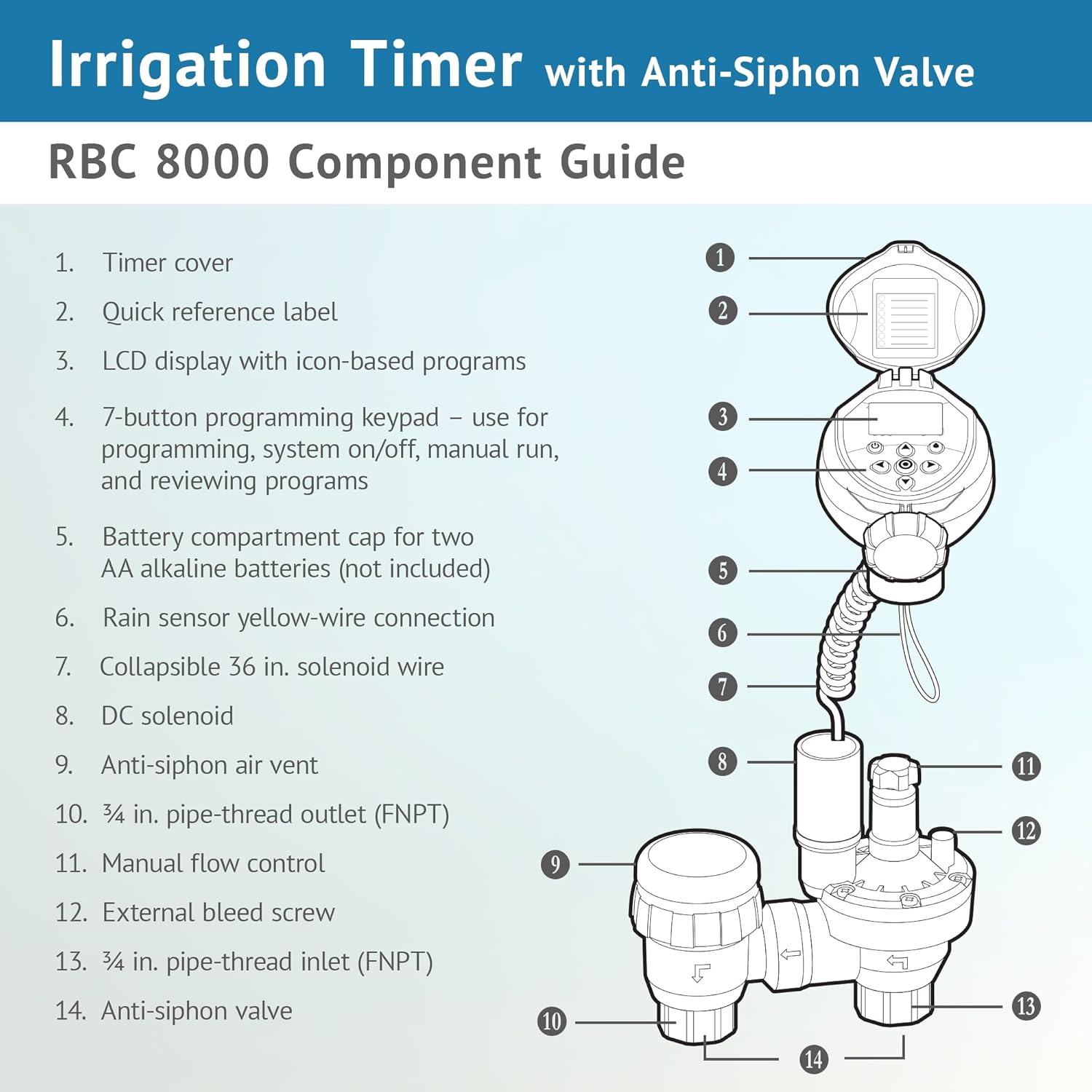 DIG RBC 8000 Battery Powered Irrigation Automatic Controller with 3/4" Anti-Siphon Valve - Advanced, Safe, and
