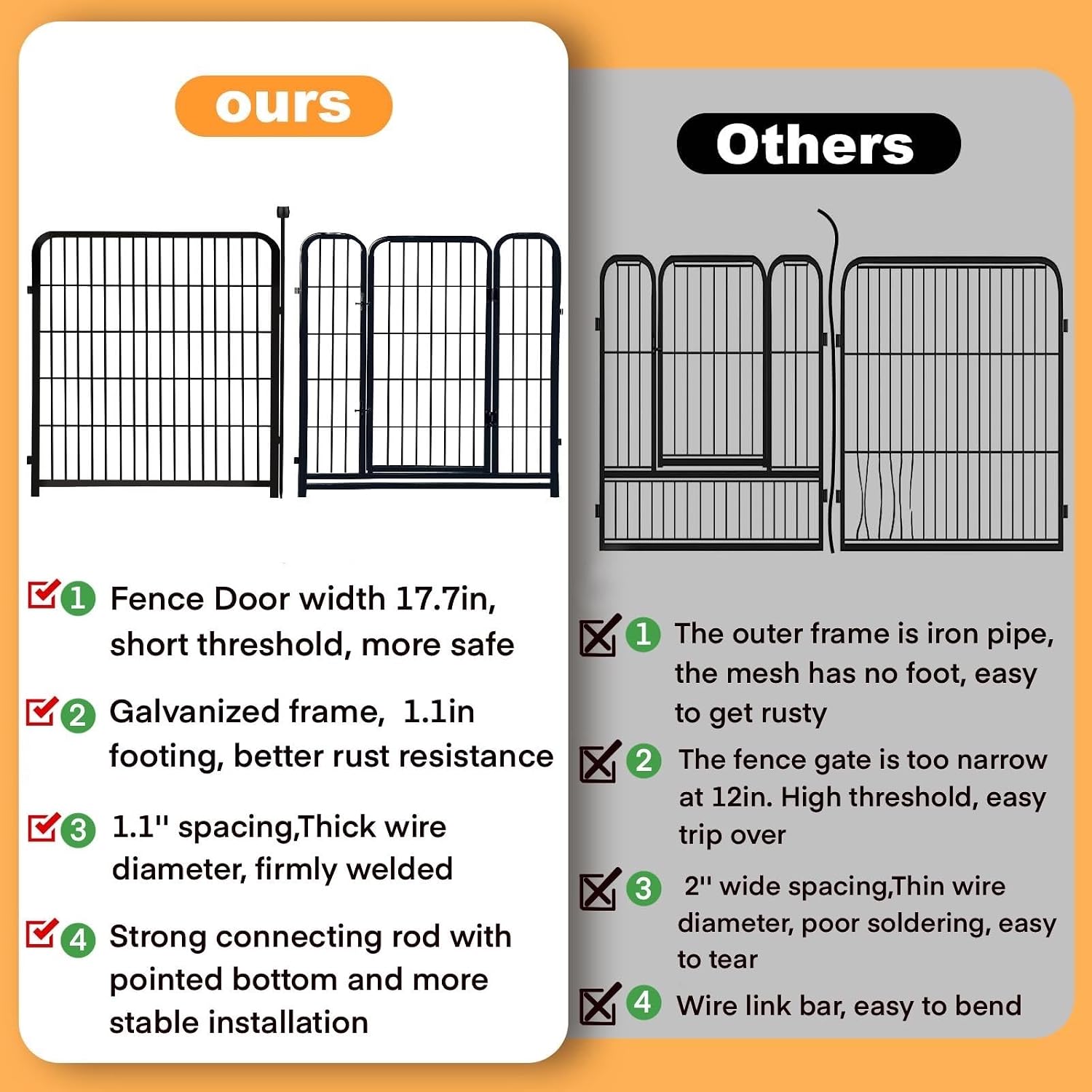 48 in(H) Decorative Garden Fence with Gate,8 Panels Total 17.7 Ft(L) Heavy Duty Iron Animal Barrier Fence for
